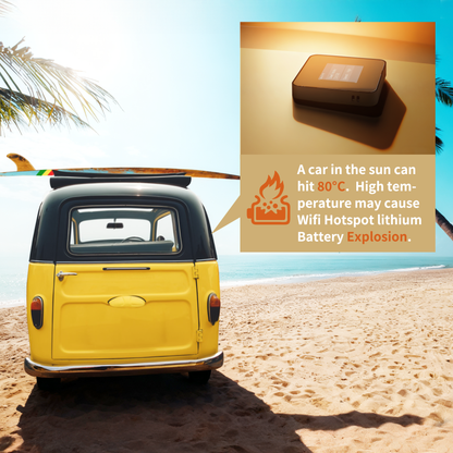 Portable WiFi Hotspot for Travel, Safe for car Truck use