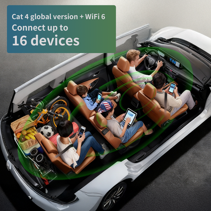 Portable WiFi Hotspot for Travel, Safe for car Truck use