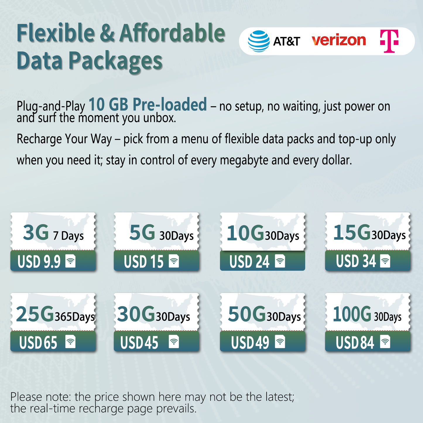 Portable WiFi Hotspot for Travel, Safe for car Truck use