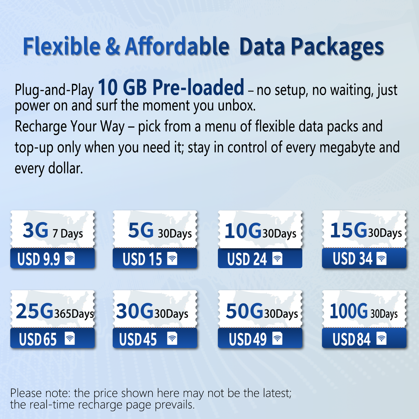 Global Pocket WiFi Hotspot | 10GB Preloaded, Connect 8 Devices