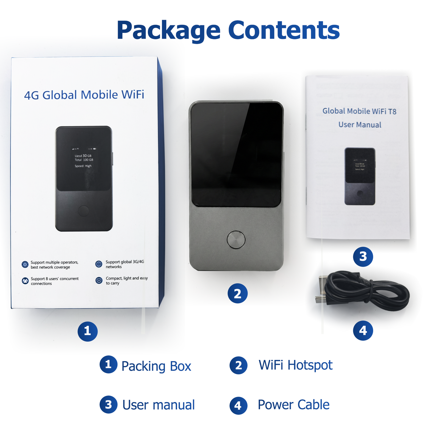 Global Pocket WiFi Hotspot | 10GB Preloaded, Connect 8 Devices